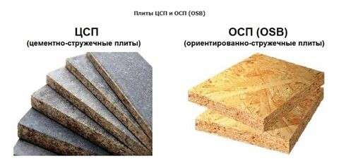 ОСБ или ЦСП для пола в квартире: что лучше? Сравнение характеристик и выбор оптимального варианта