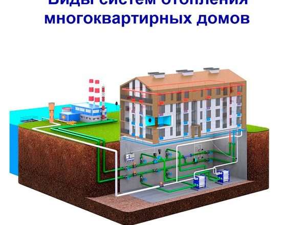 Система отопления для многоэтажного дома: виды, преимущества и недостатки