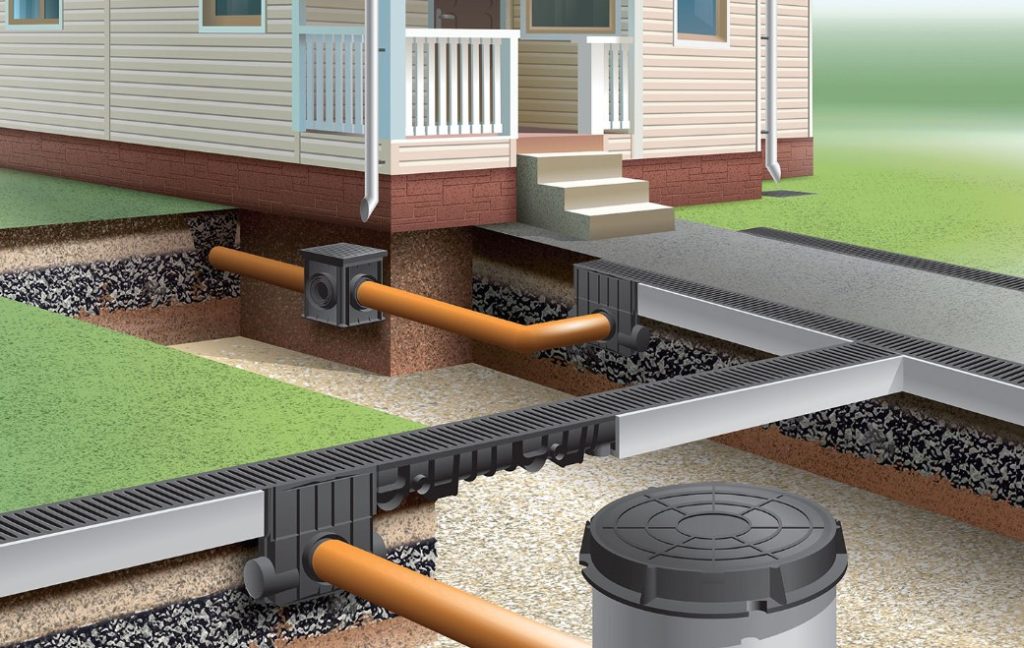 Пластик или бетон: какие водоотводные лотки подойдут вашему двору